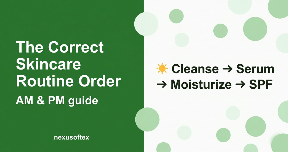 The Correct Skincare Routine Order — AM & PM Step-by-Step Guide
