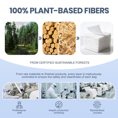 Premium Disposable Face Towels | 90gsm Plant-Based, USDA Biobased | Nexusoftex