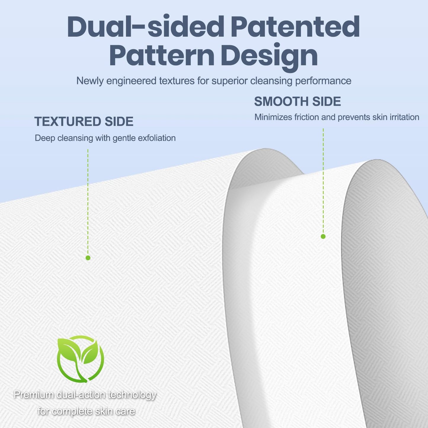 Premium Disposable Face Towels | 90gsm Plant-Based, USDA Biobased | Nexusoftex